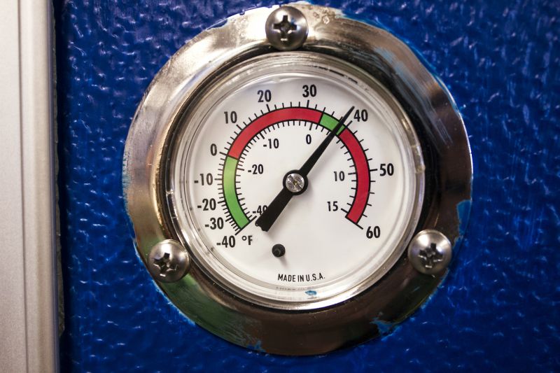 Temperature Monitoring During Install